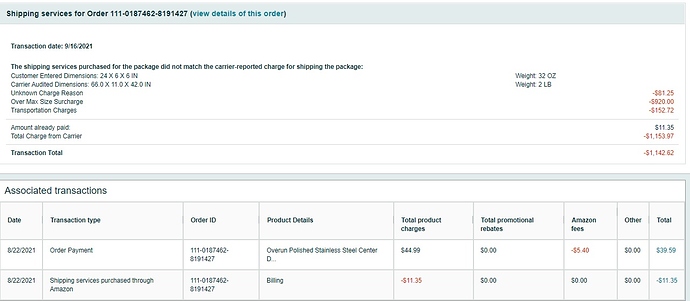 WRONG%20SHIPPIONG%20CHARGES