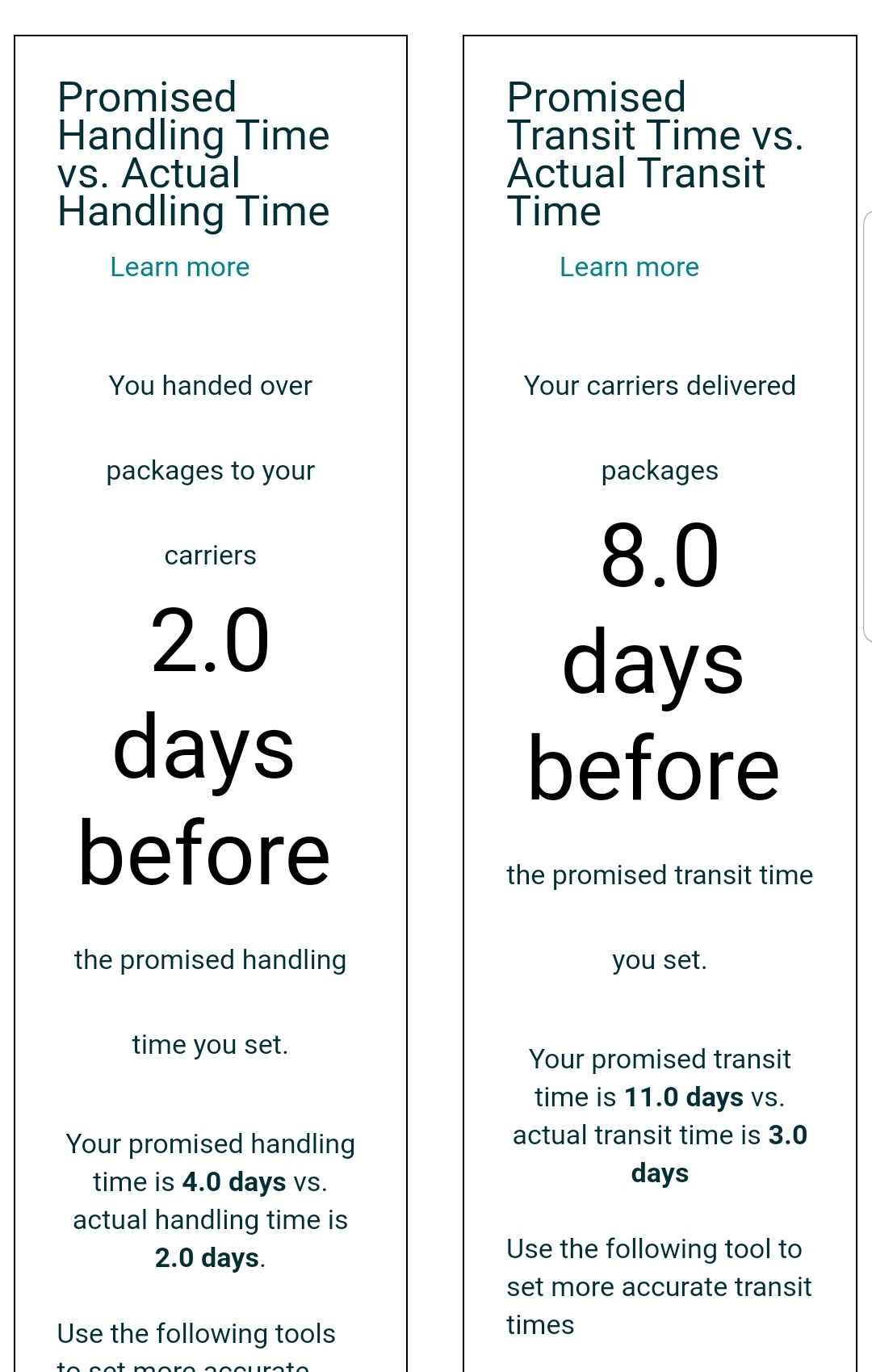 🆕️ Fulfillment Insight Dashboard [FBM]