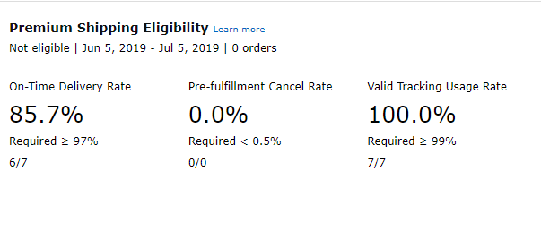Eligible But Got Nothing Hundreds Of >> Premium Shipping Eligibility Bug General Selling Questions Eligible But Got Nothing Hundreds Of >> Premium Shipping Eligibility Bug General Selling Questions